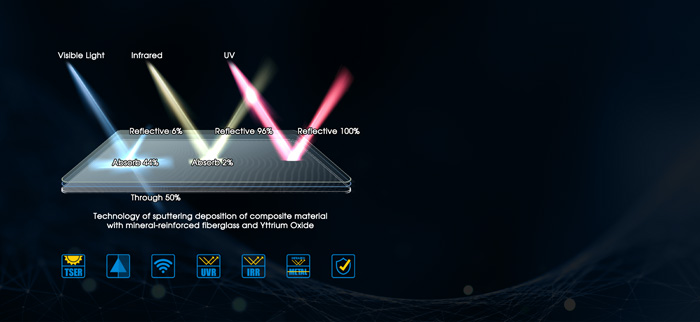 PHOTOSYNC IRD0